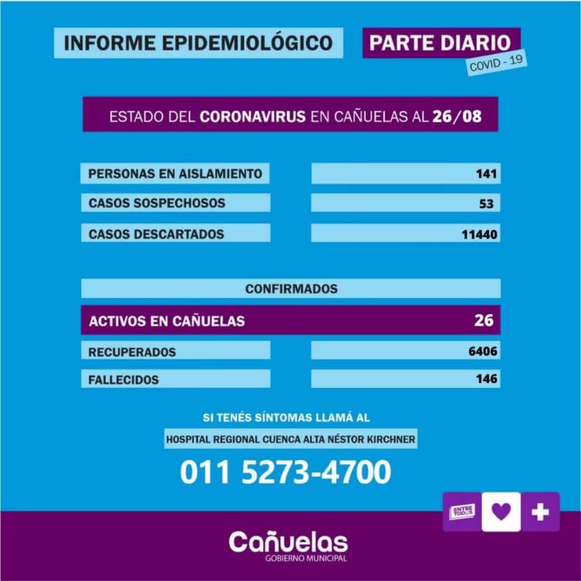 situacion epidemiologica en canuelas | CañuelasNews