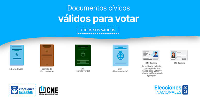 documentos habilitados para votar
