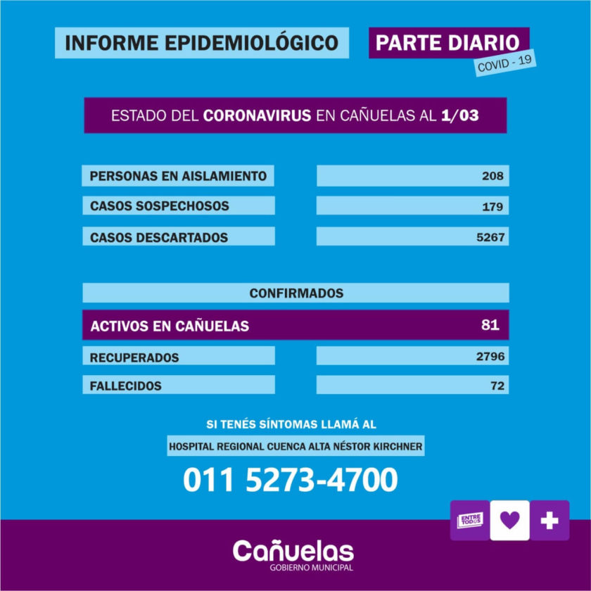 situacion epidemiologica en canuelas | CañuelasNews