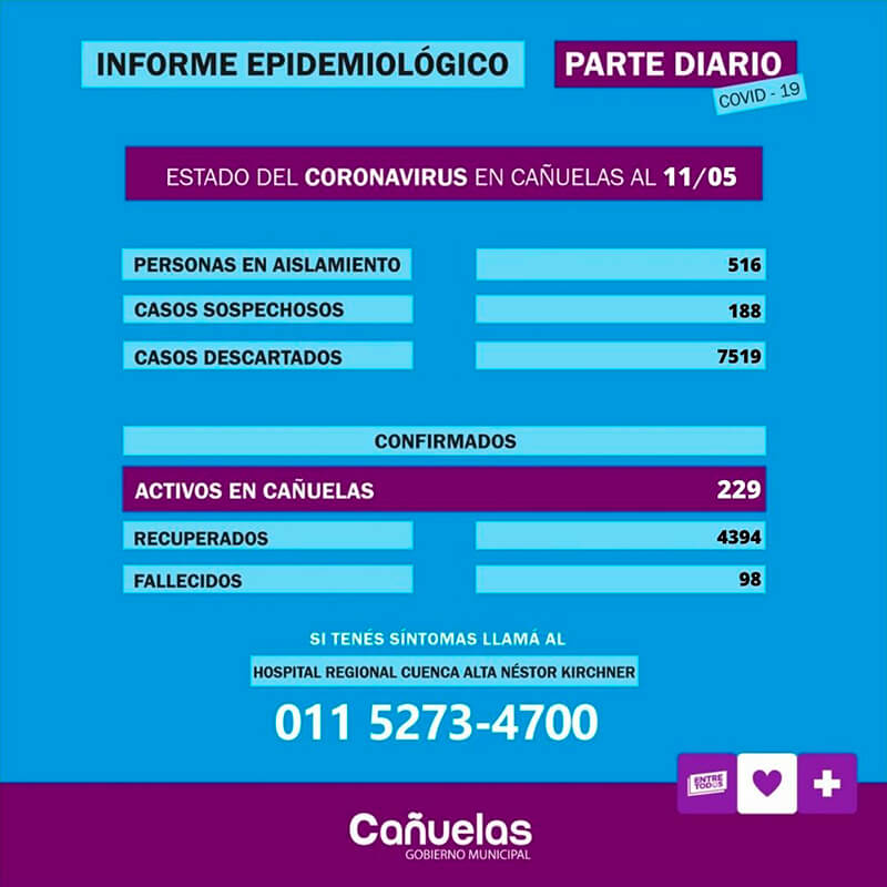martes 11 cuadro epidemiologico en canuelas | CañuelasNews