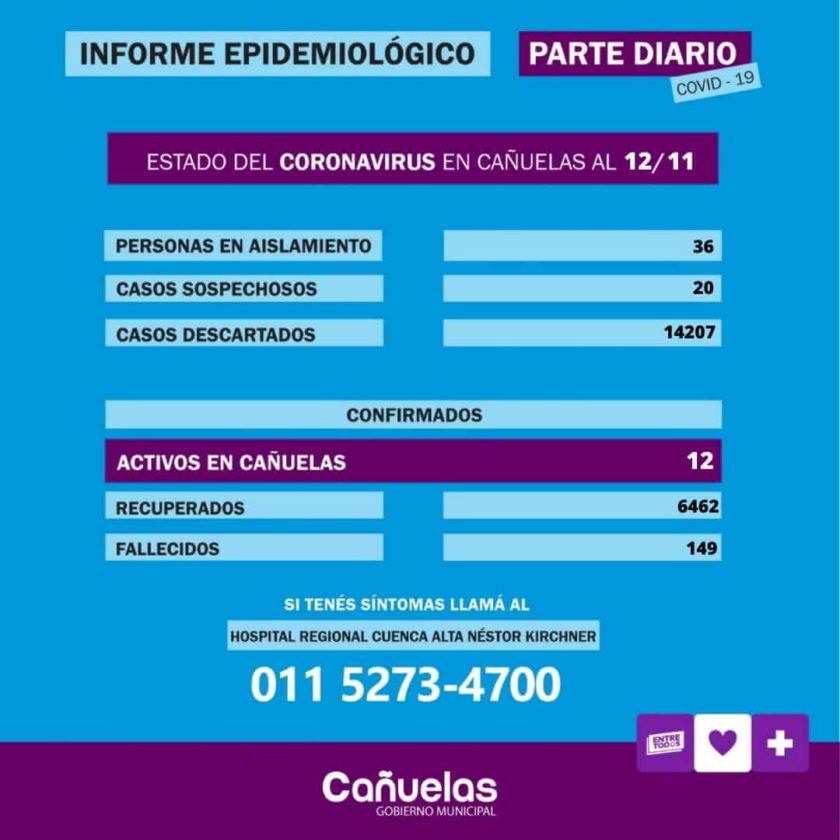 informe epidemiologico de canuelas - CañuelasNews