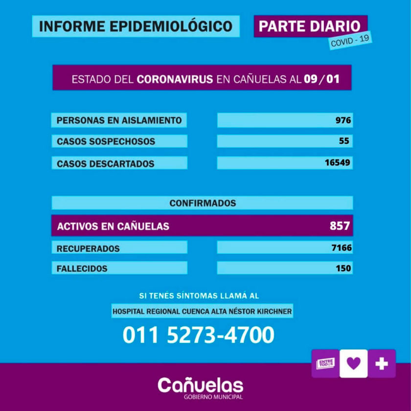 Situación epidemiológica en Cañuelas.