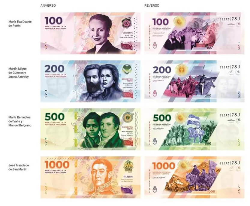 Nuevos billetes de la República Argentina